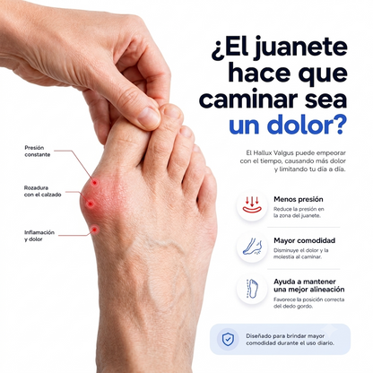 Corrector para alineación del hallux valgus (Juanete)